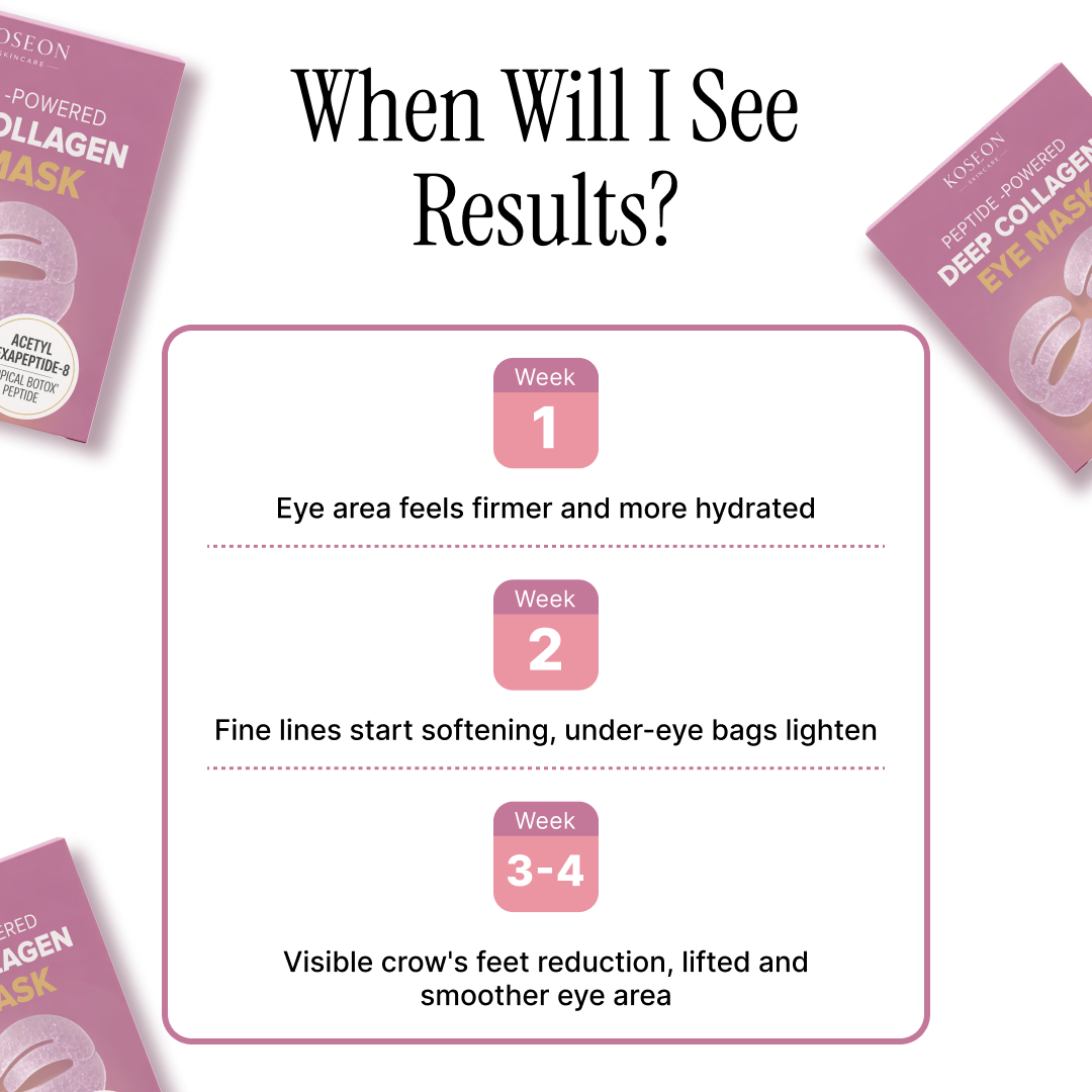 Peptide-Powered Deep Collagen Eye Mask