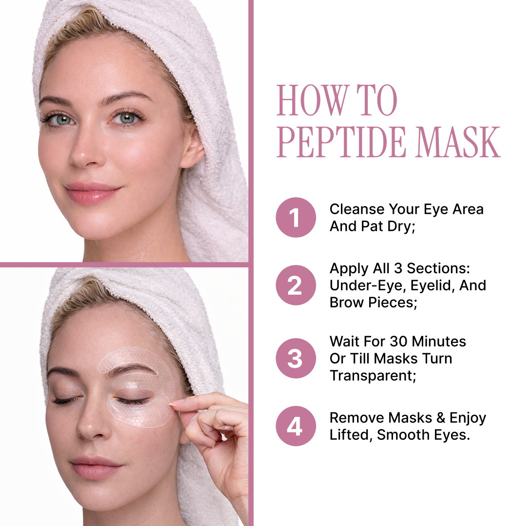 Peptide-Powered Deep Collagen Eye Mask